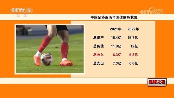 美孀的白领